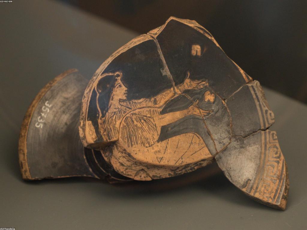 ច្បាប់នៃការលេង: វិធីសាស្ត្រដែលអាចជួយអ្នកក្នុងការវស្សន៍